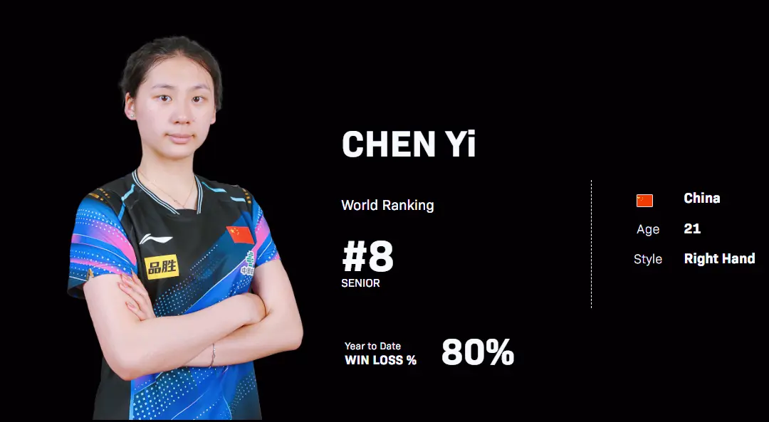 谁能忽视安, yid